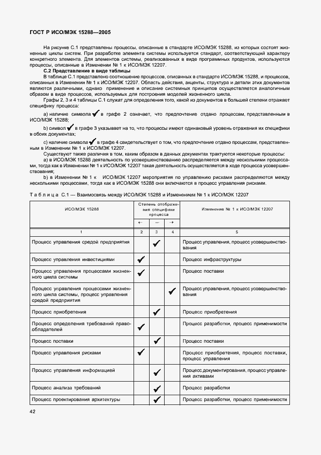 Страница 45 ГОСТ Р ИСО/МЭК 15288-2005