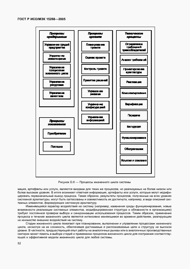 Страница 55 ГОСТ Р ИСО/МЭК 15288-2005