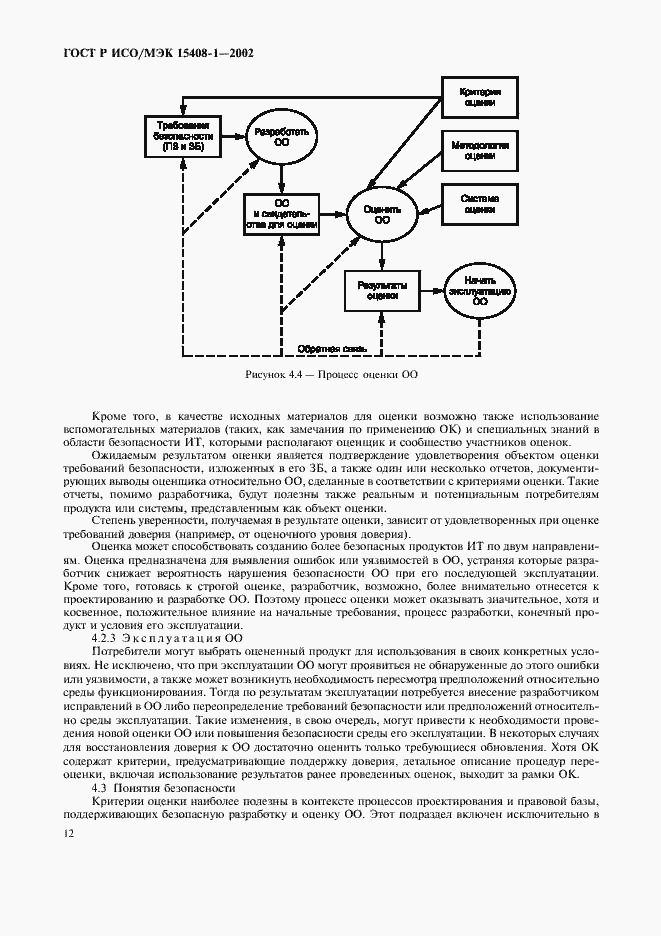 Страница 16 ГОСТ Р ИСО/МЭК 15408-1-2002