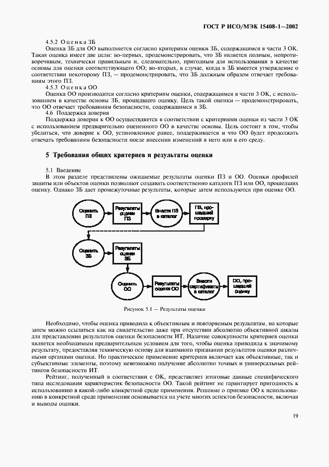 Страница 23 ГОСТ Р ИСО/МЭК 15408-1-2002