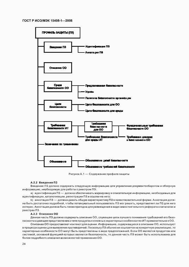 Страница 28 ГОСТ Р ИСО/МЭК 15408-1-2008