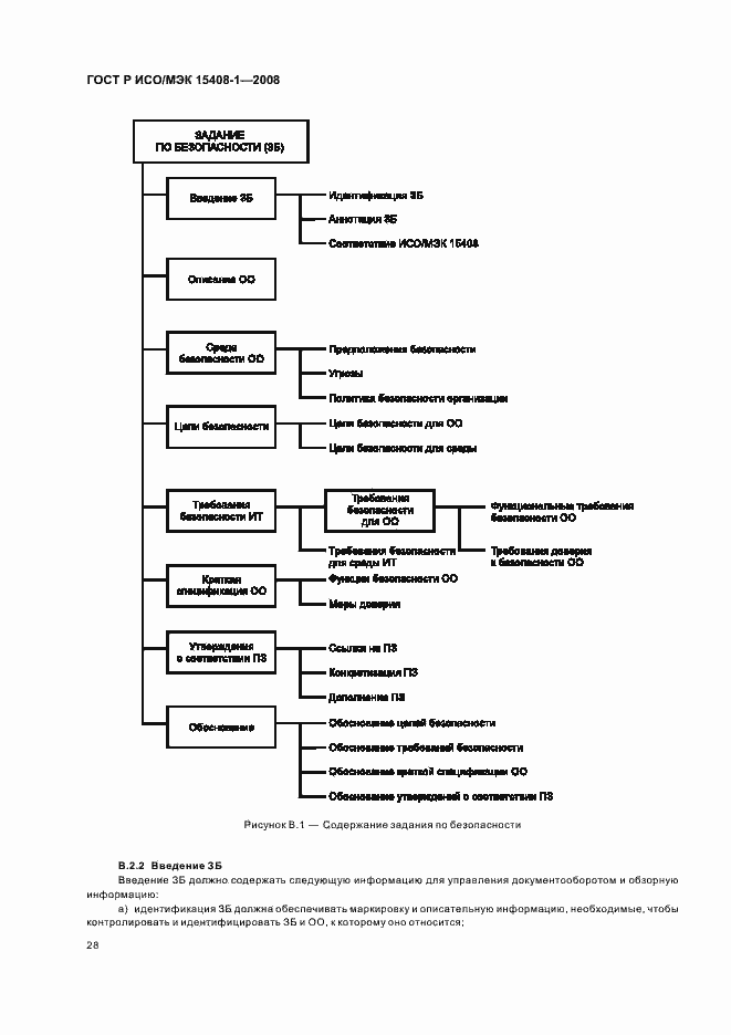 Страница 32 ГОСТ Р ИСО/МЭК 15408-1-2008