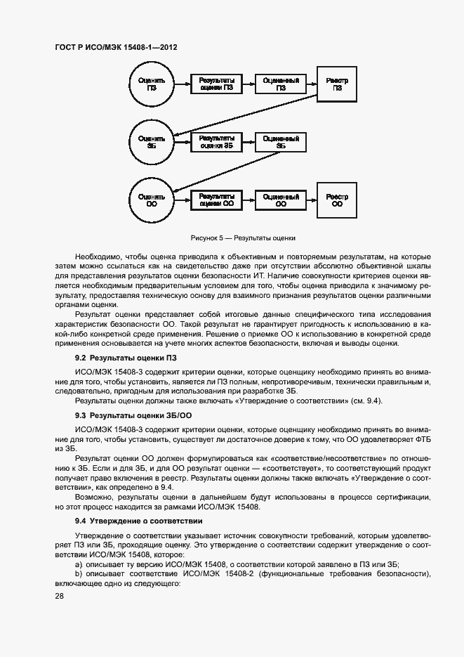 Страница 33 ГОСТ Р ИСО/МЭК 15408-1-2012