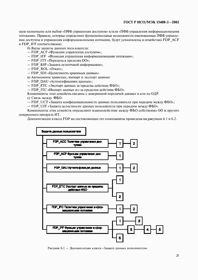 Страница 31 ГОСТ Р ИСО/МЭК 15408-2-2002