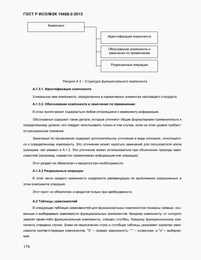 Страница 182 ГОСТ Р ИСО/МЭК 15408-2-2013