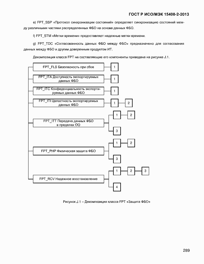 Страница 297 ГОСТ Р ИСО/МЭК 15408-2-2013