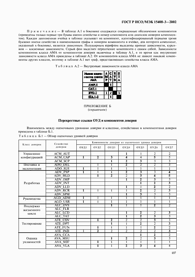 Страница 112 ГОСТ Р ИСО/МЭК 15408-3-2002