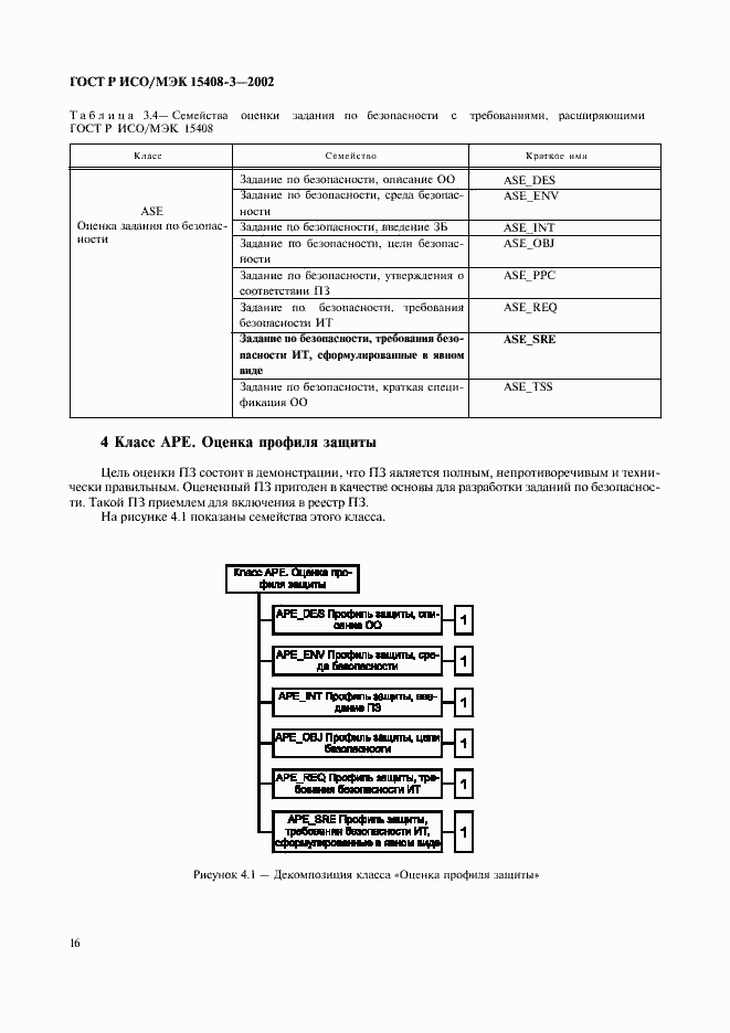 Страница 21 ГОСТ Р ИСО/МЭК 15408-3-2002