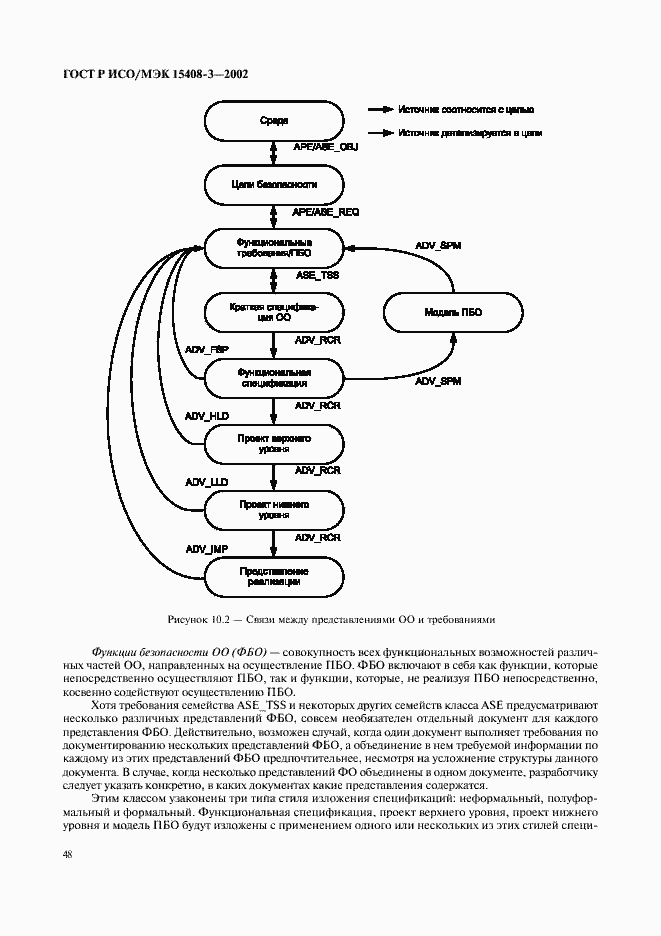 Страница 53 ГОСТ Р ИСО/МЭК 15408-3-2002