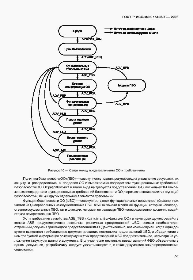 Страница 58 ГОСТ Р ИСО/МЭК 15408-3-2008