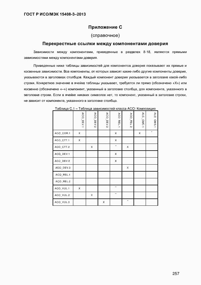 Страница 264 ГОСТ Р ИСО/МЭК 15408-3-2013