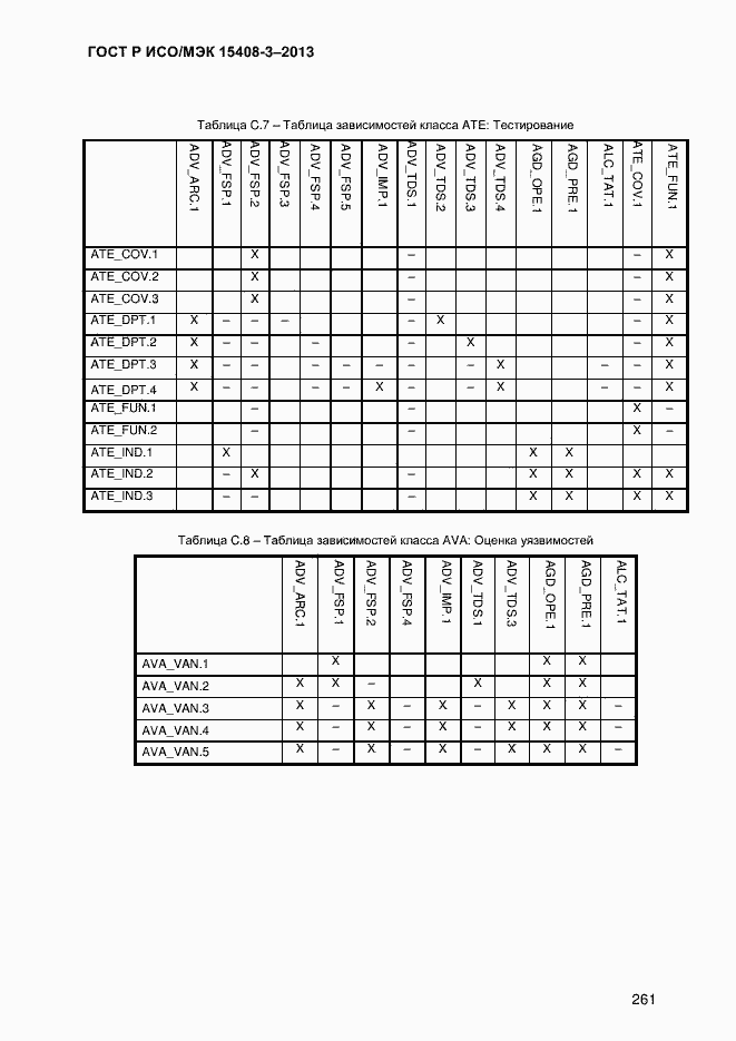 Страница 268 ГОСТ Р ИСО/МЭК 15408-3-2013