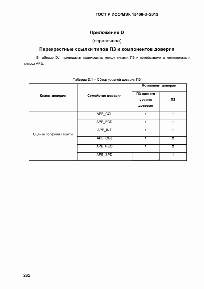 Страница 269 ГОСТ Р ИСО/МЭК 15408-3-2013