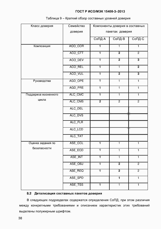 Страница 45 ГОСТ Р ИСО/МЭК 15408-3-2013