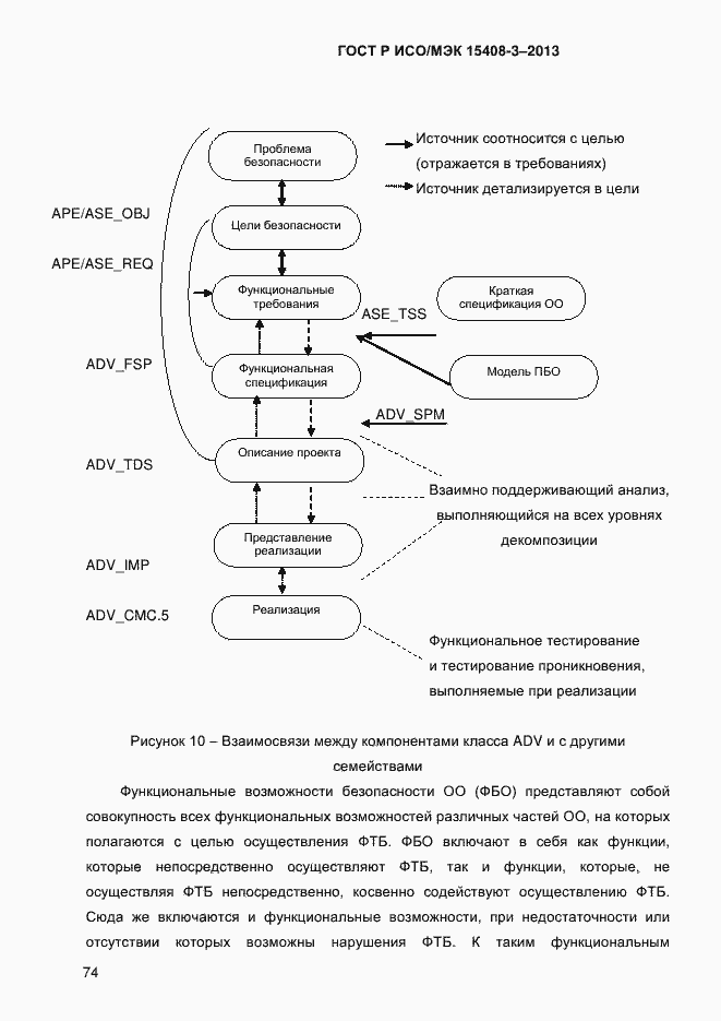 Страница 81 ГОСТ Р ИСО/МЭК 15408-3-2013
