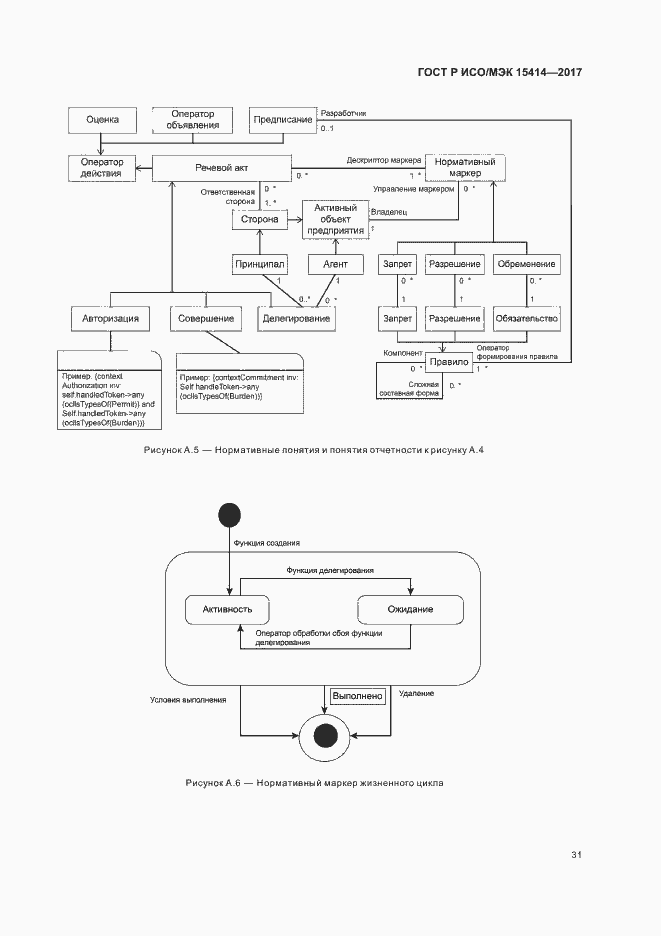 Страница 37 ГОСТ Р ИСО/МЭК 15414-2017