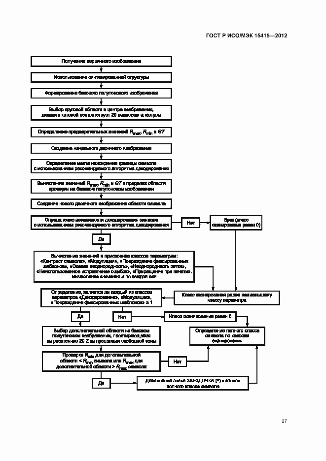 Страница 33 ГОСТ Р ИСО/МЭК 15415-2012