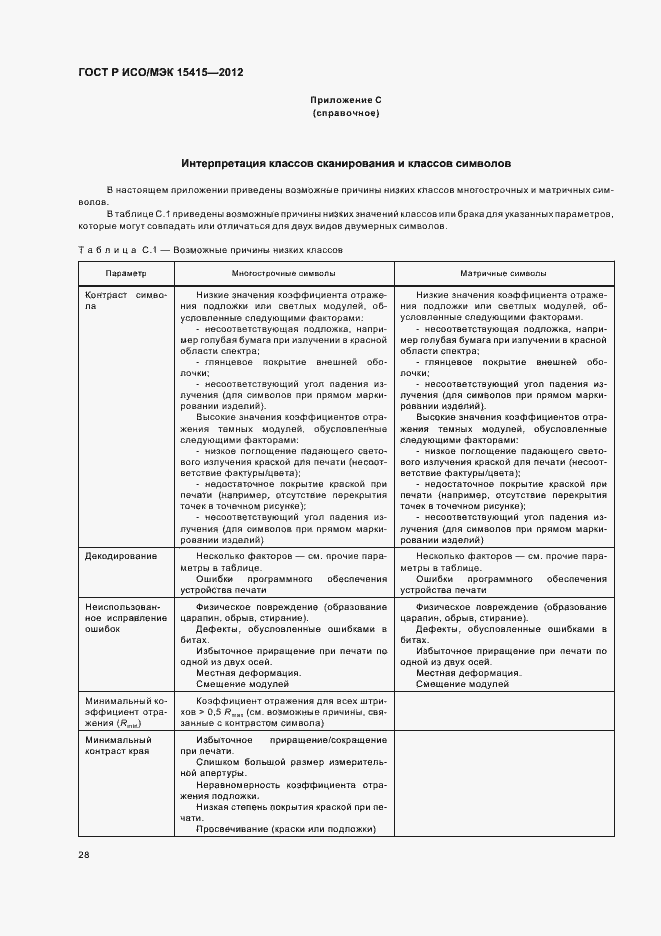 Страница 34 ГОСТ Р ИСО/МЭК 15415-2012