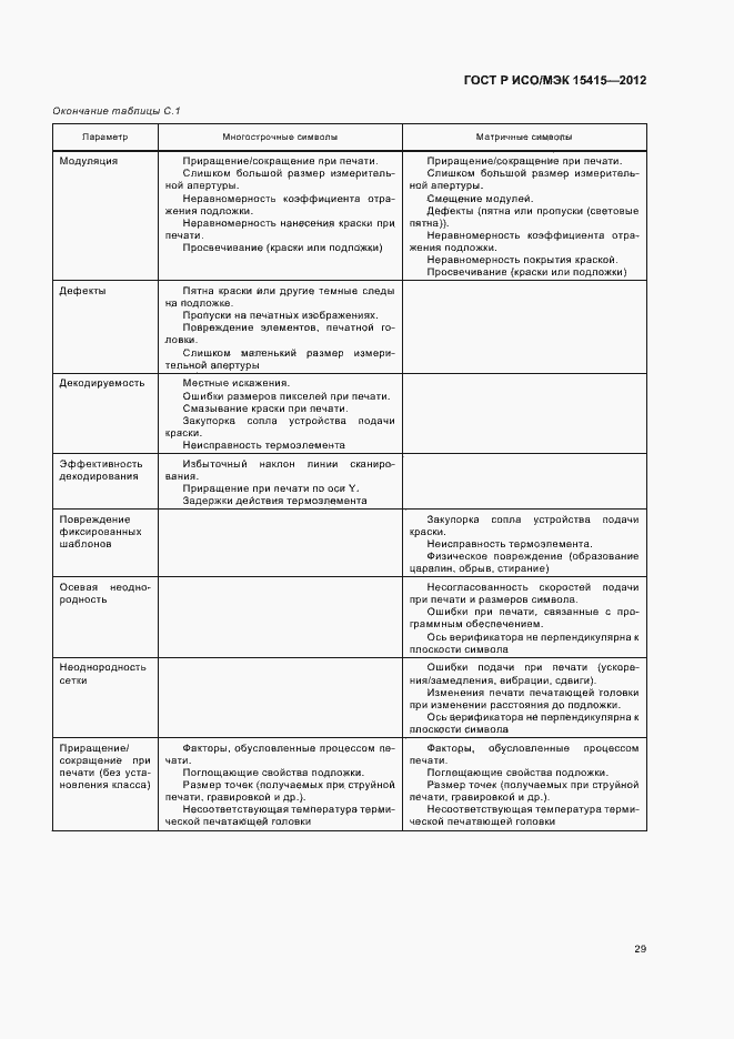 Страница 35 ГОСТ Р ИСО/МЭК 15415-2012
