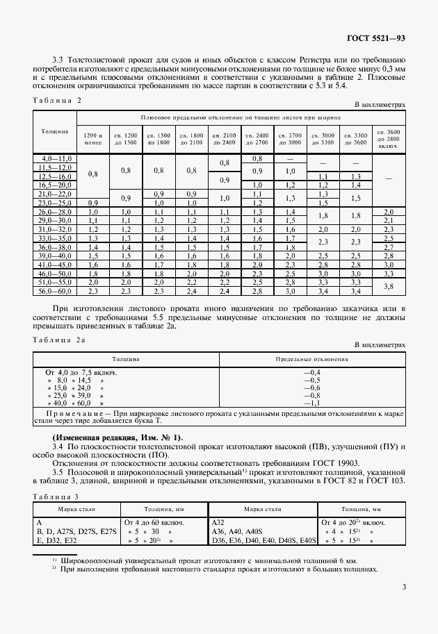 Страница 5 ГОСТ 5521-93