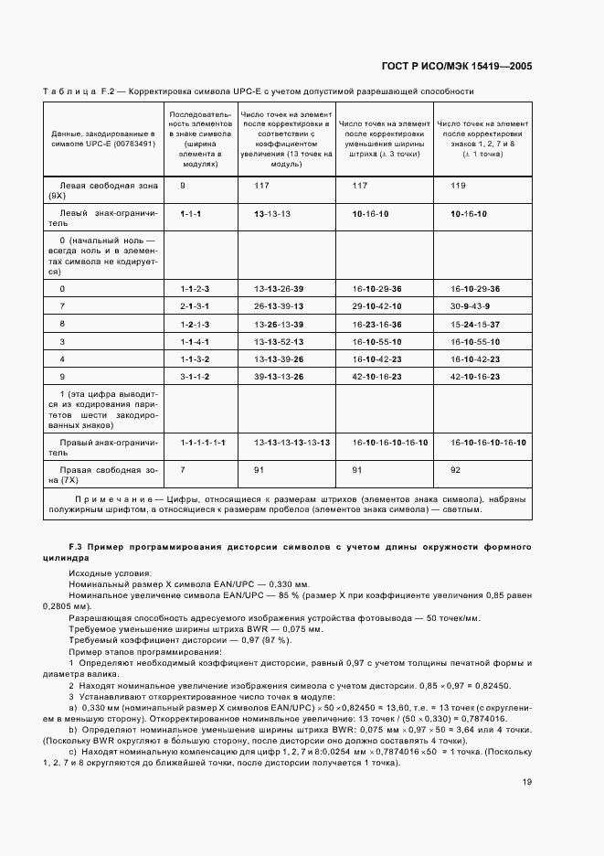 Страница 23 ГОСТ Р ИСО/МЭК 15419-2005