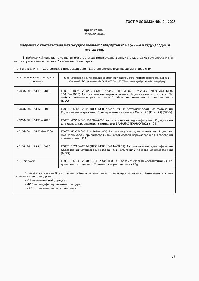 Страница 25 ГОСТ Р ИСО/МЭК 15419-2005