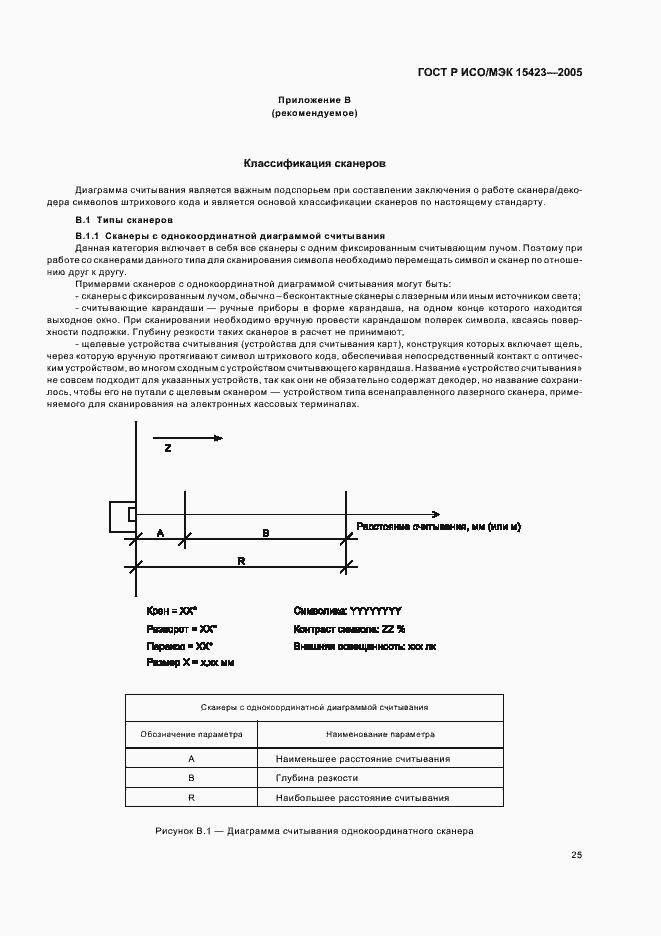 Страница 29 ГОСТ Р ИСО/МЭК 15423-2005