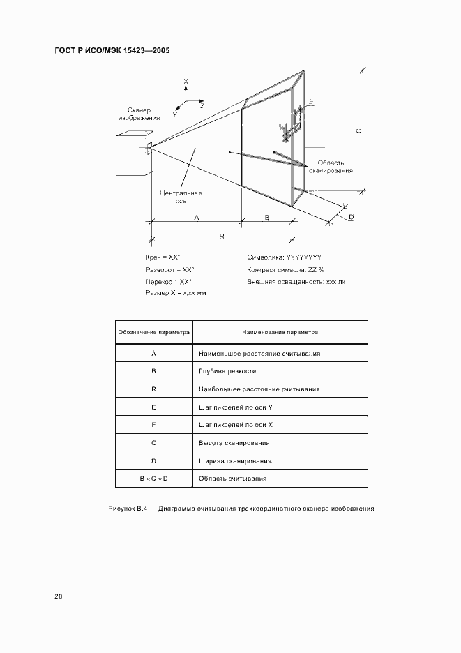 Страница 32 ГОСТ Р ИСО/МЭК 15423-2005