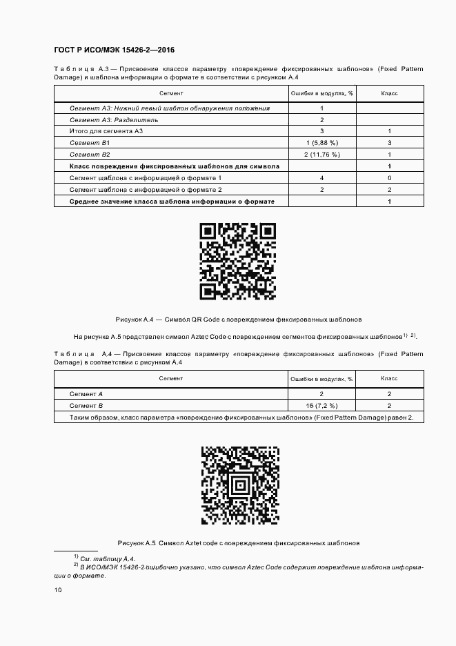 Страница 14 ГОСТ Р ИСО/МЭК 15426-2-2016