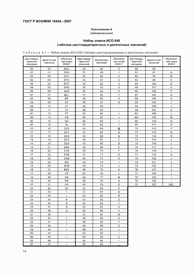 Страница 18 ГОСТ Р ИСО/МЭК 15434-2007