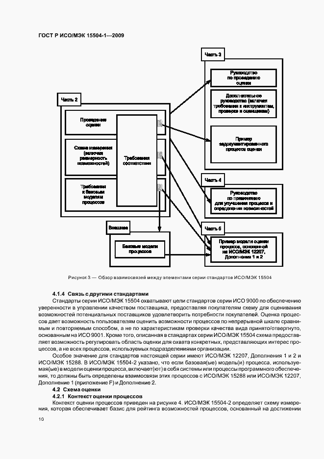 Страница 14 ГОСТ Р ИСО/МЭК 15504-1-2009