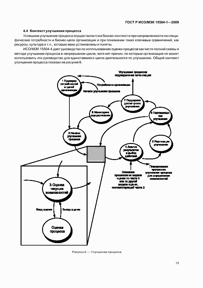 Страница 17 ГОСТ Р ИСО/МЭК 15504-1-2009