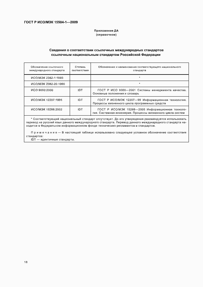 Страница 22 ГОСТ Р ИСО/МЭК 15504-1-2009