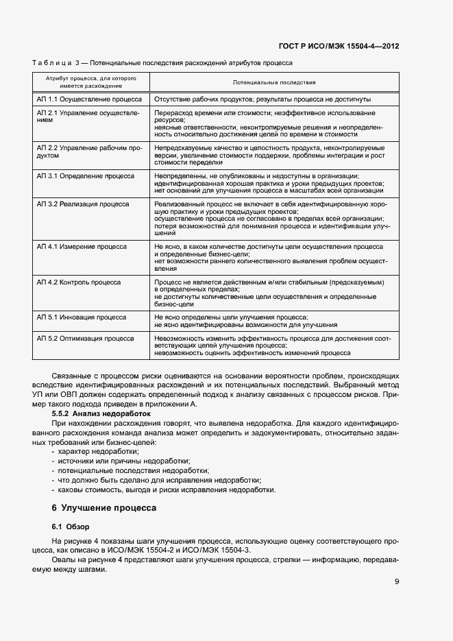 Страница 12 ГОСТ Р ИСО/МЭК 15504-4-2012