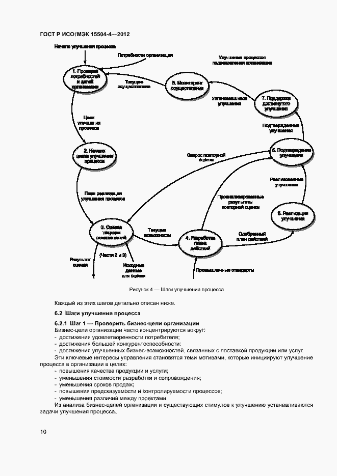 Страница 13 ГОСТ Р ИСО/МЭК 15504-4-2012