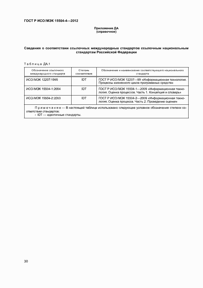 Страница 33 ГОСТ Р ИСО/МЭК 15504-4-2012