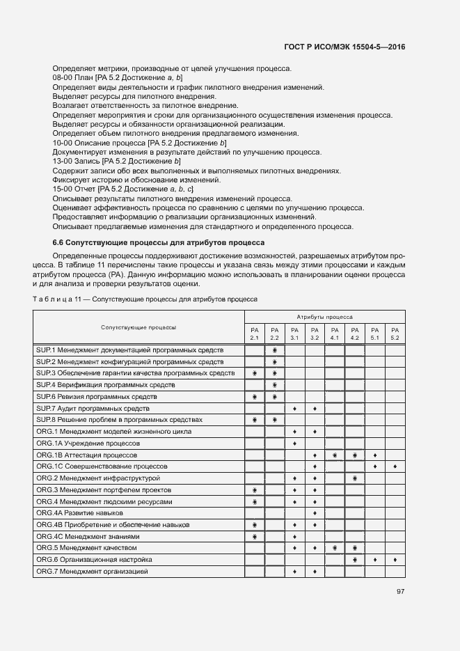 Страница 100 ГОСТ Р ИСО/МЭК 15504-5-2016