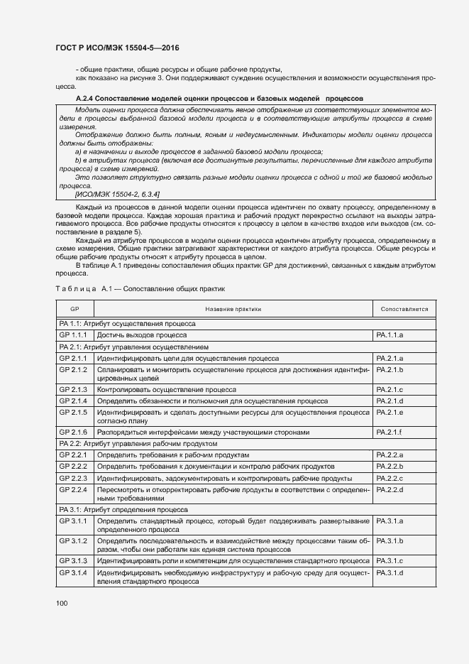 Страница 103 ГОСТ Р ИСО/МЭК 15504-5-2016