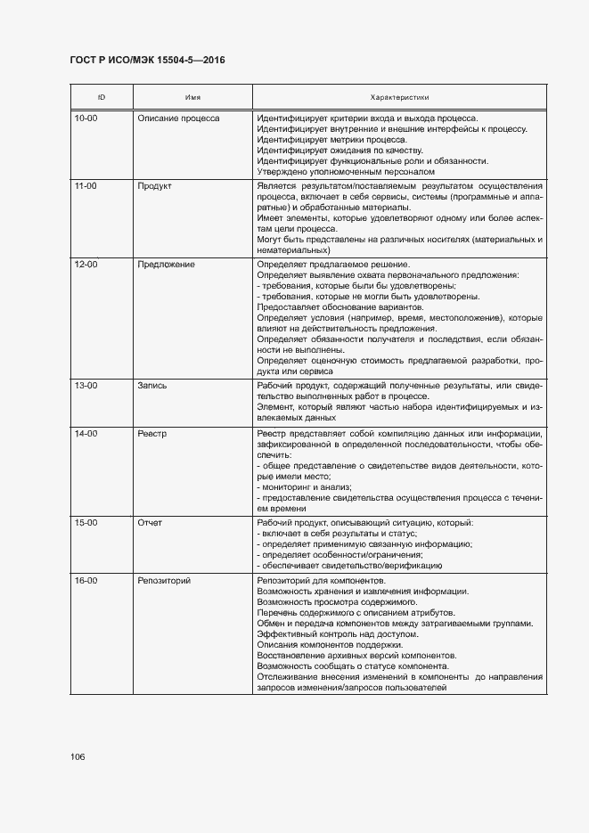 Страница 109 ГОСТ Р ИСО/МЭК 15504-5-2016