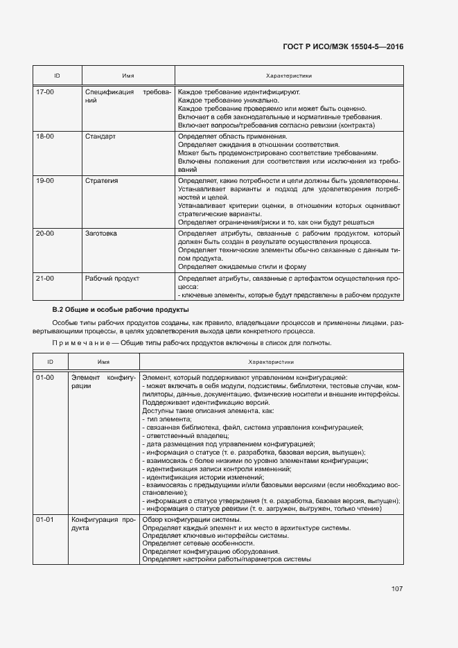 Страница 110 ГОСТ Р ИСО/МЭК 15504-5-2016