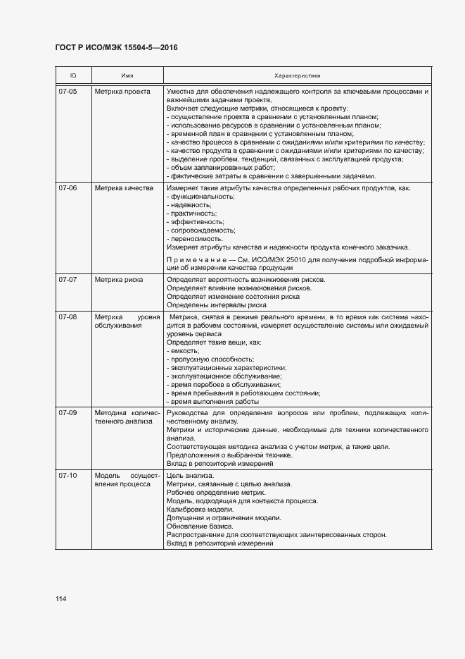 Страница 117 ГОСТ Р ИСО/МЭК 15504-5-2016