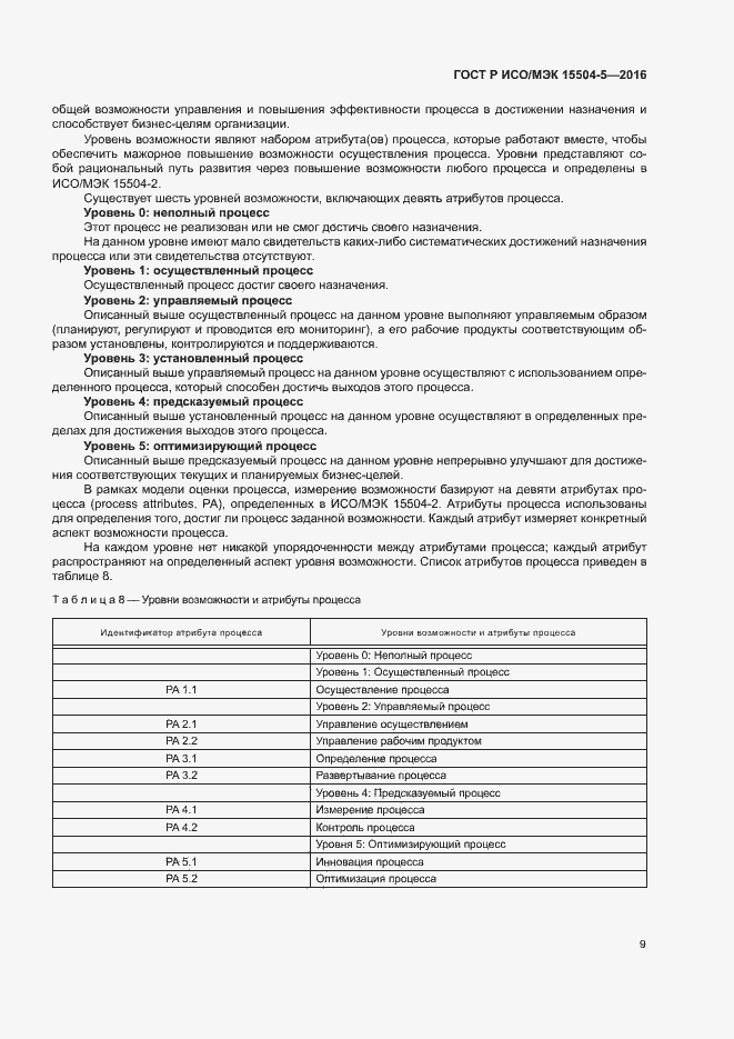 Страница 12 ГОСТ Р ИСО/МЭК 15504-5-2016