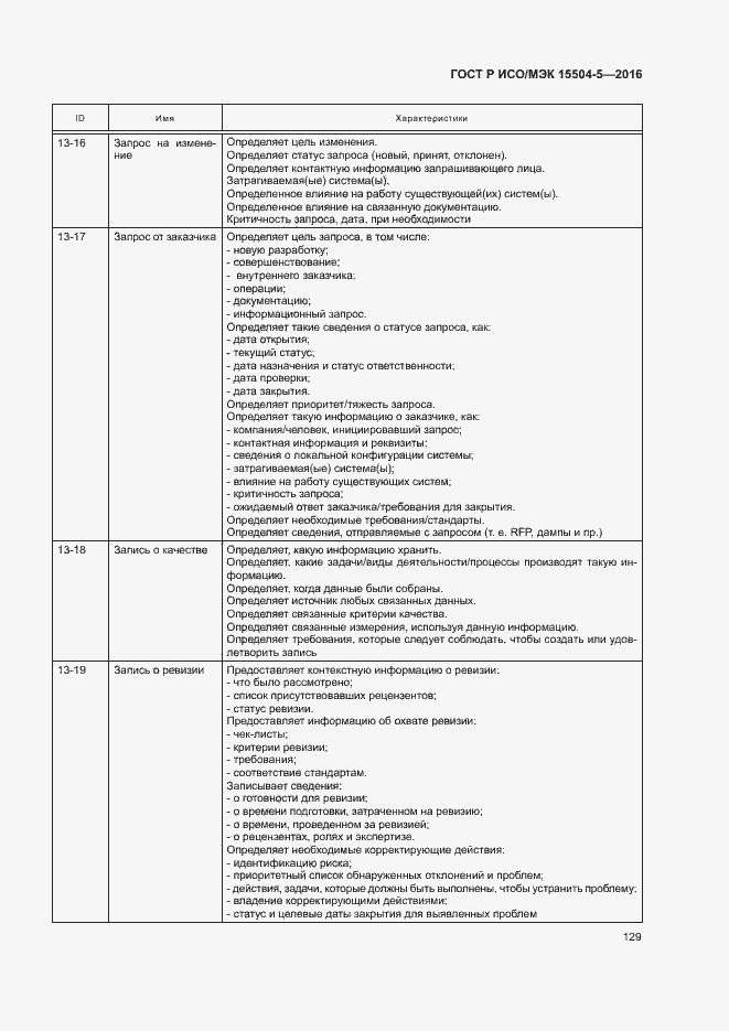 Страница 132 ГОСТ Р ИСО/МЭК 15504-5-2016