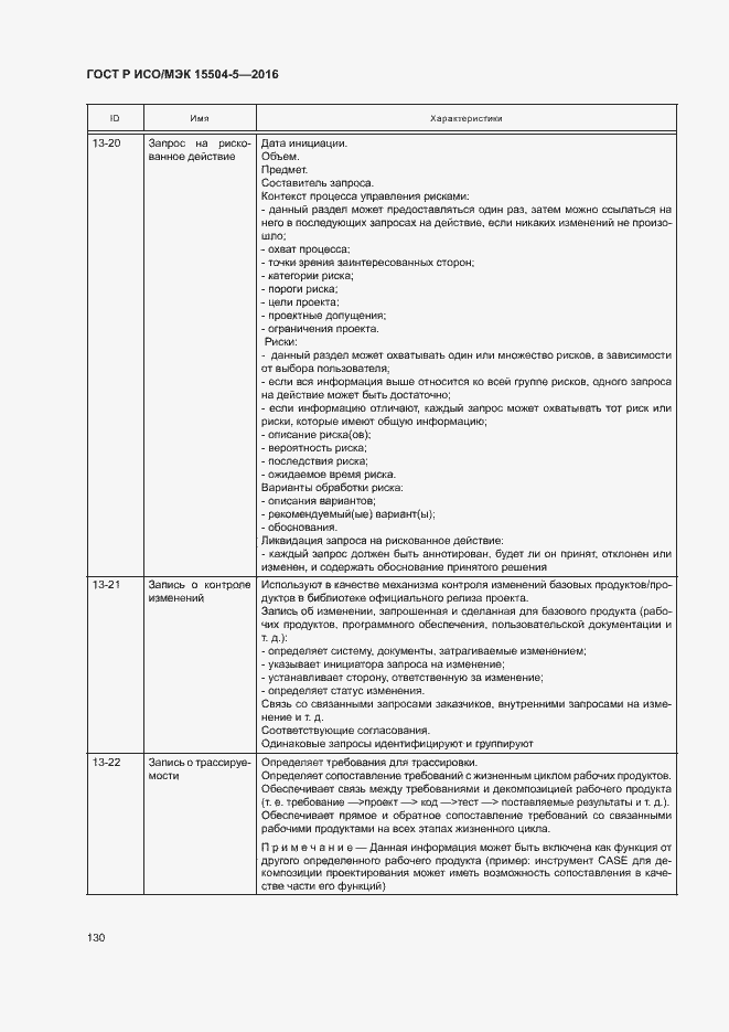 Страница 133 ГОСТ Р ИСО/МЭК 15504-5-2016