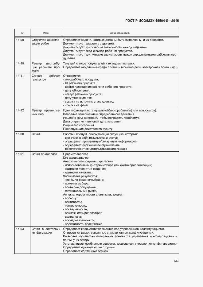 Страница 136 ГОСТ Р ИСО/МЭК 15504-5-2016