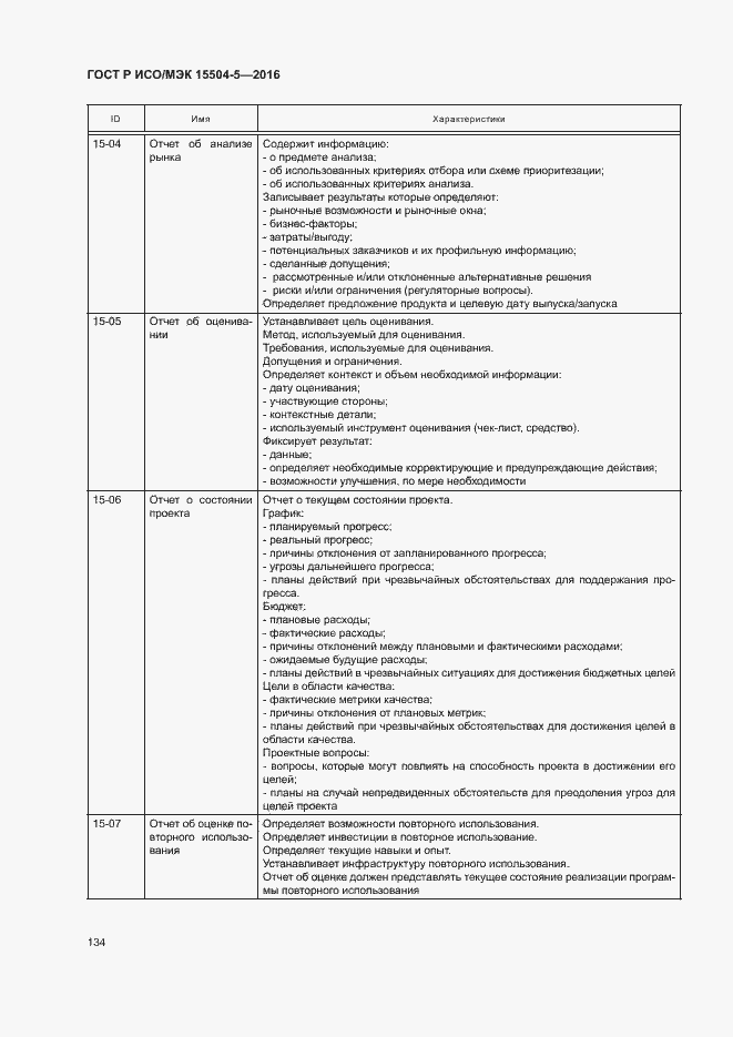 Страница 137 ГОСТ Р ИСО/МЭК 15504-5-2016