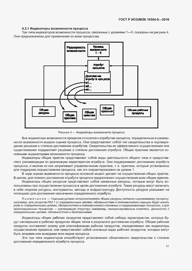 Страница 14 ГОСТ Р ИСО/МЭК 15504-5-2016