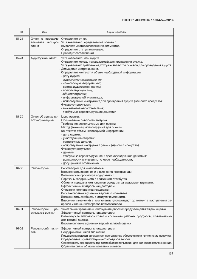 Страница 140 ГОСТ Р ИСО/МЭК 15504-5-2016