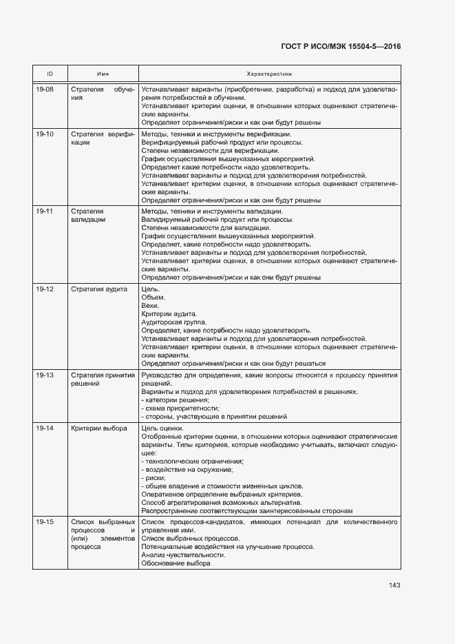 Страница 146 ГОСТ Р ИСО/МЭК 15504-5-2016