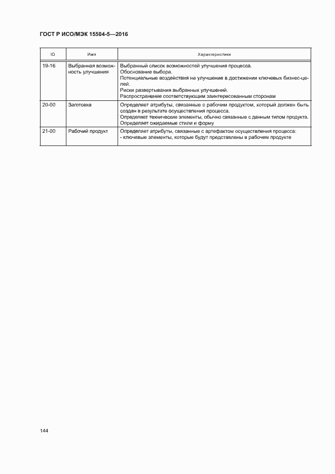 Страница 147 ГОСТ Р ИСО/МЭК 15504-5-2016
